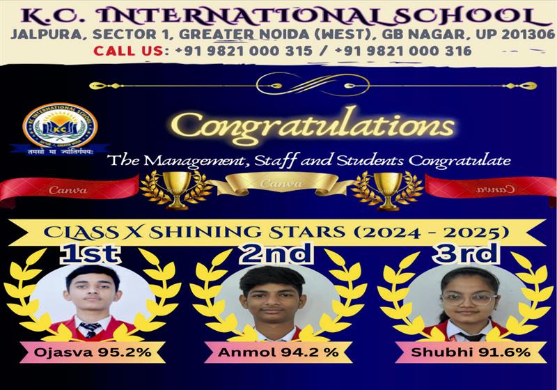 CBSE Class X Board Toppers (2024-25)